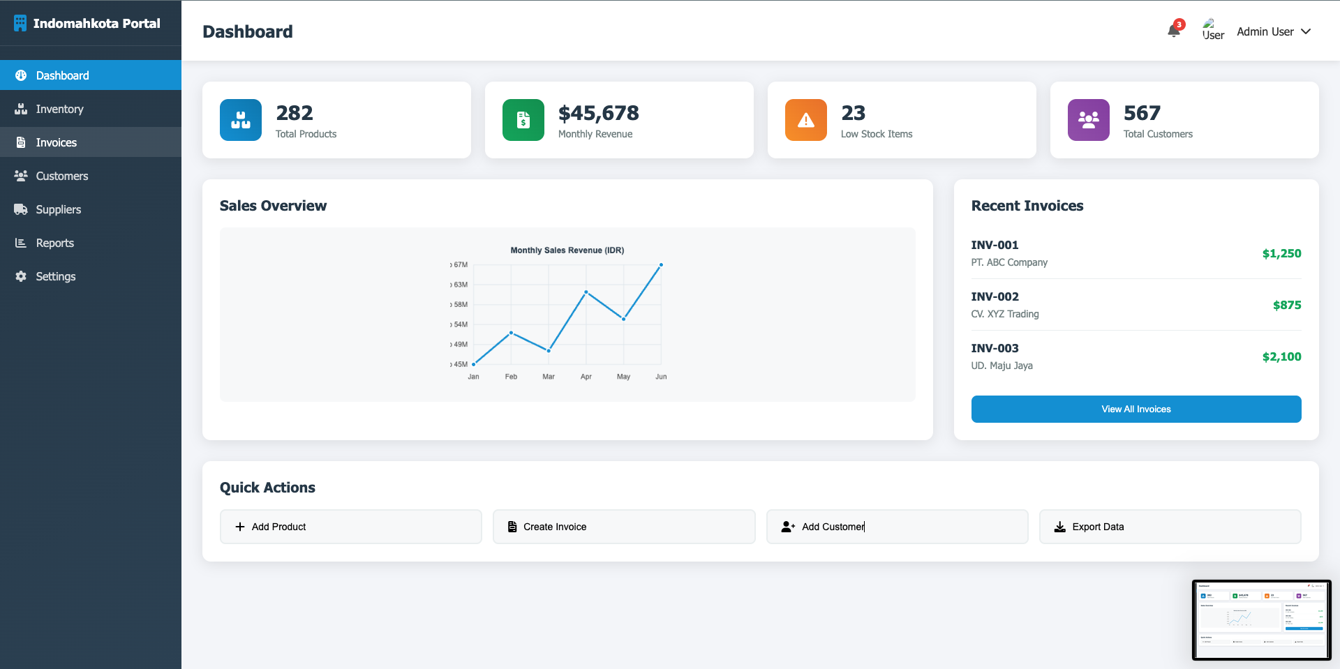 Dashboard